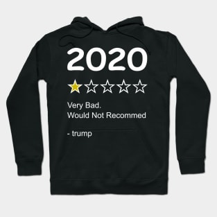 2020 very bad would not recommend Hoodie